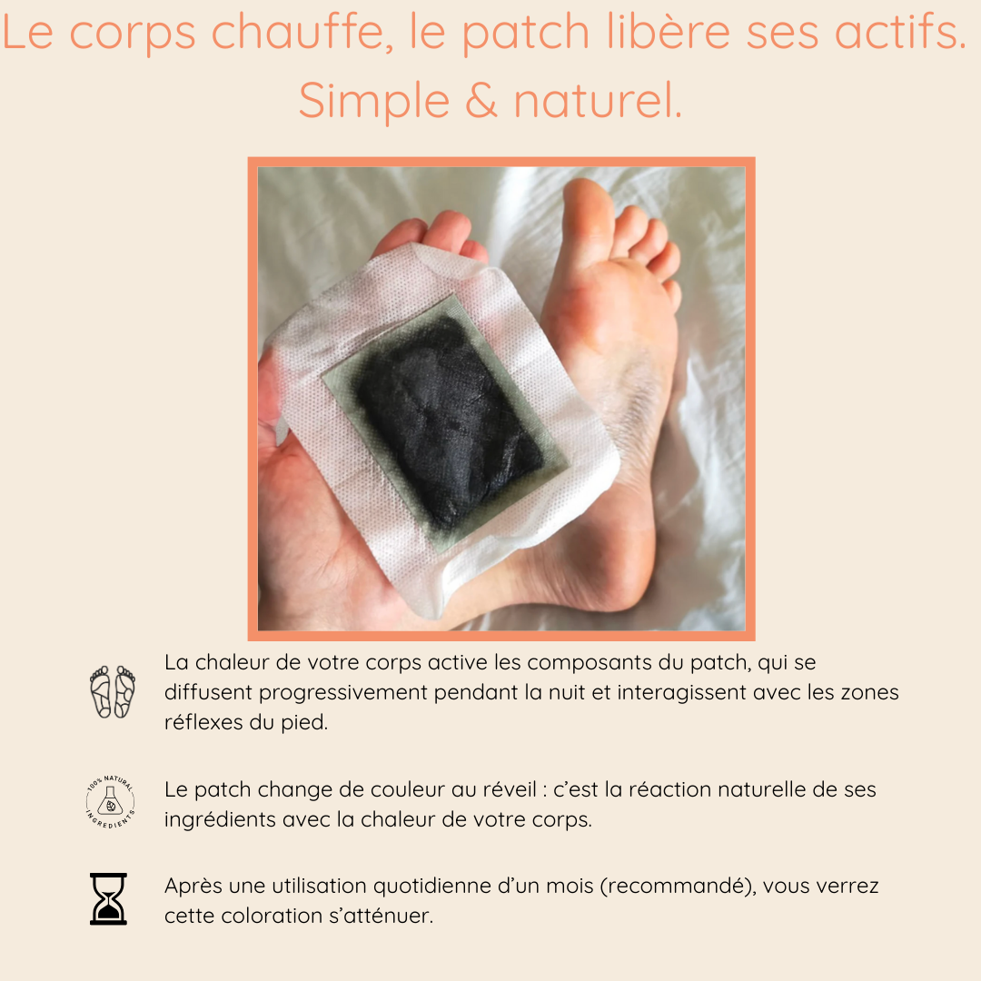 Patch détox